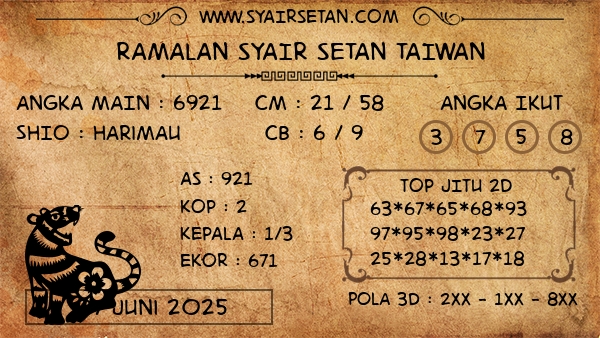 Prediksi Taiwan